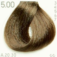 Dye Piction XL hairconcept 5.00-Brun Clair Naturel Froid