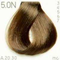Dye Piction XL hairconcept 5.0 N-Brun Clair Naturel