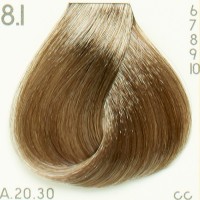 Dye Piction XL hairconcept 8.1-Light Ash Blonde